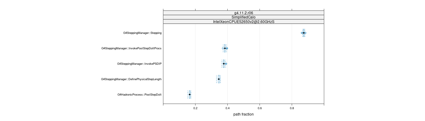 prof_big_paths_frac_plot_15_95.png