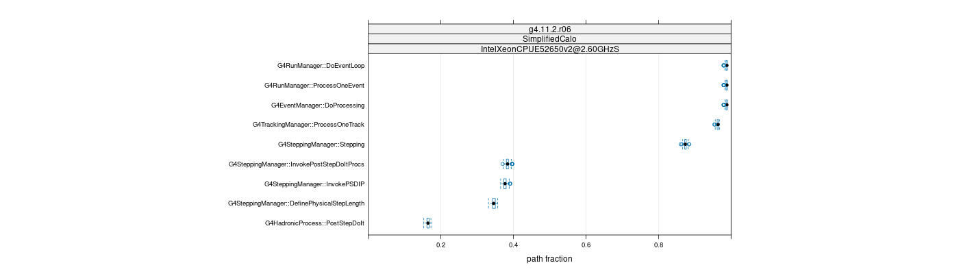 prof_big_paths_frac_plot_15_99.png