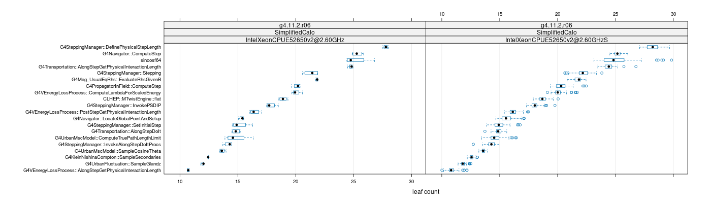 prof_big_functions_count_plot_01.png