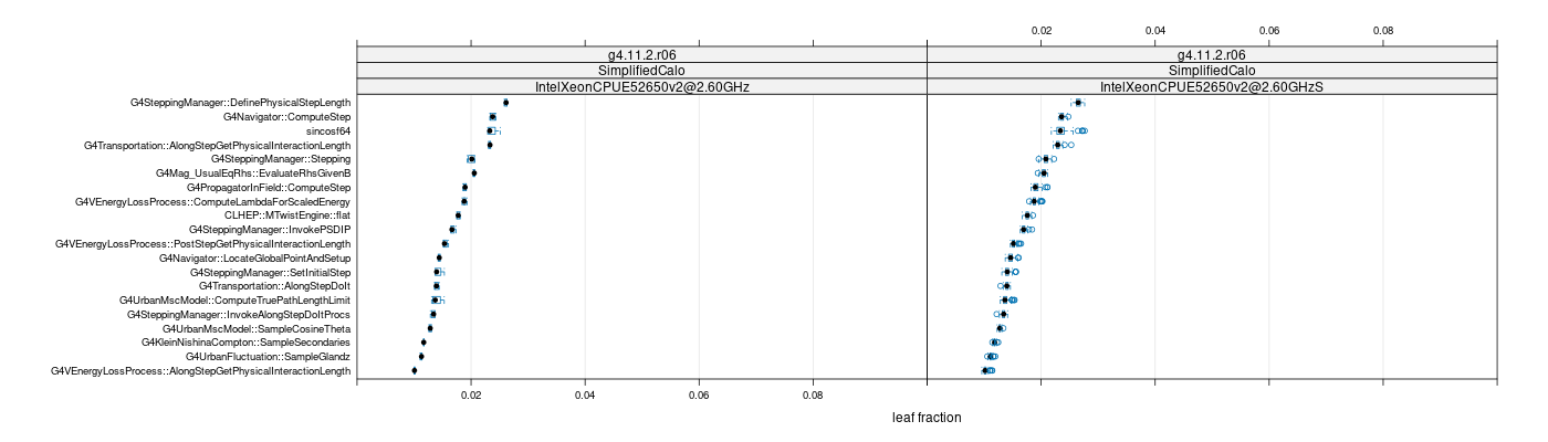 prof_big_functions_frac_plot_01.png