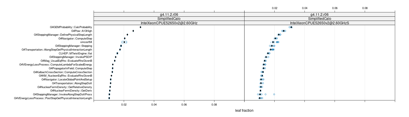 prof_big_functions_frac_plot_01.png