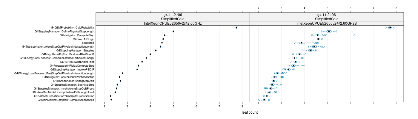 prof_big_functions_count_plot_01.png