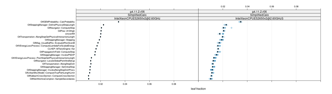 prof_big_functions_frac_plot_01.png