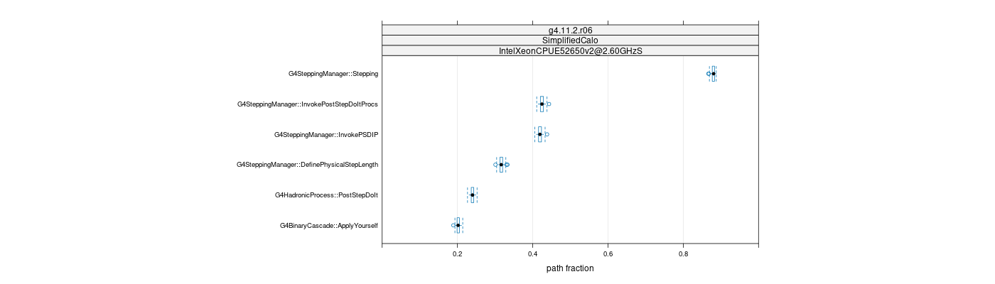 prof_big_paths_frac_plot_15_95.png