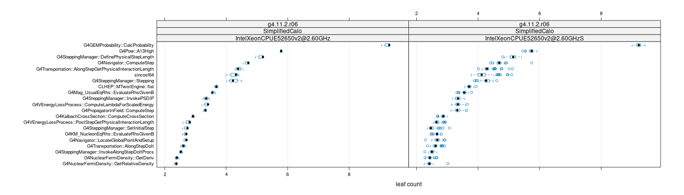 prof_big_functions_count_plot_01.png