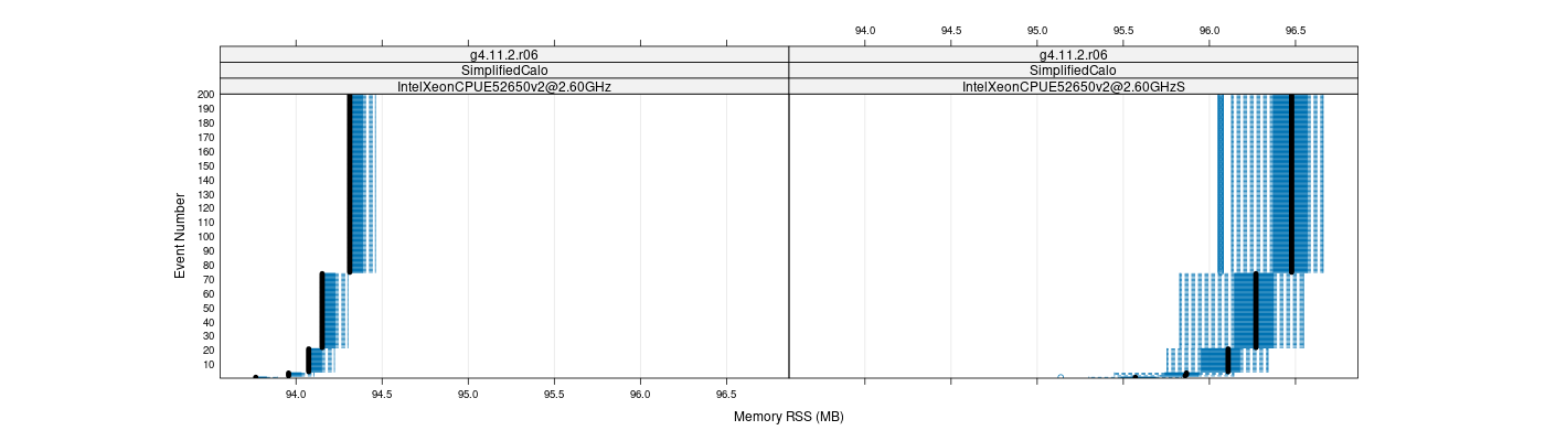 prof_memory_rss_plot.png