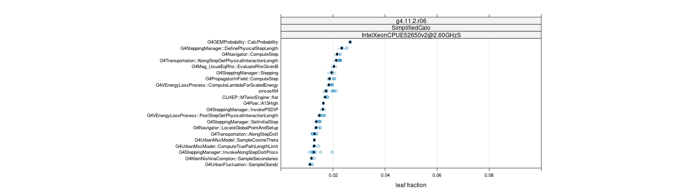 prof_big_functions_frac_plot_01.png