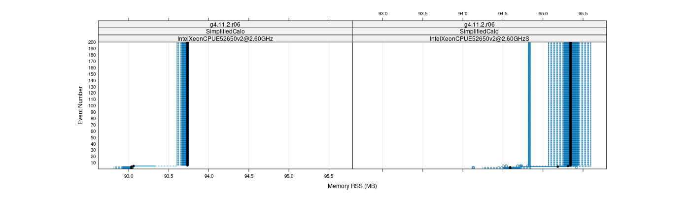 prof_memory_rss_plot.png