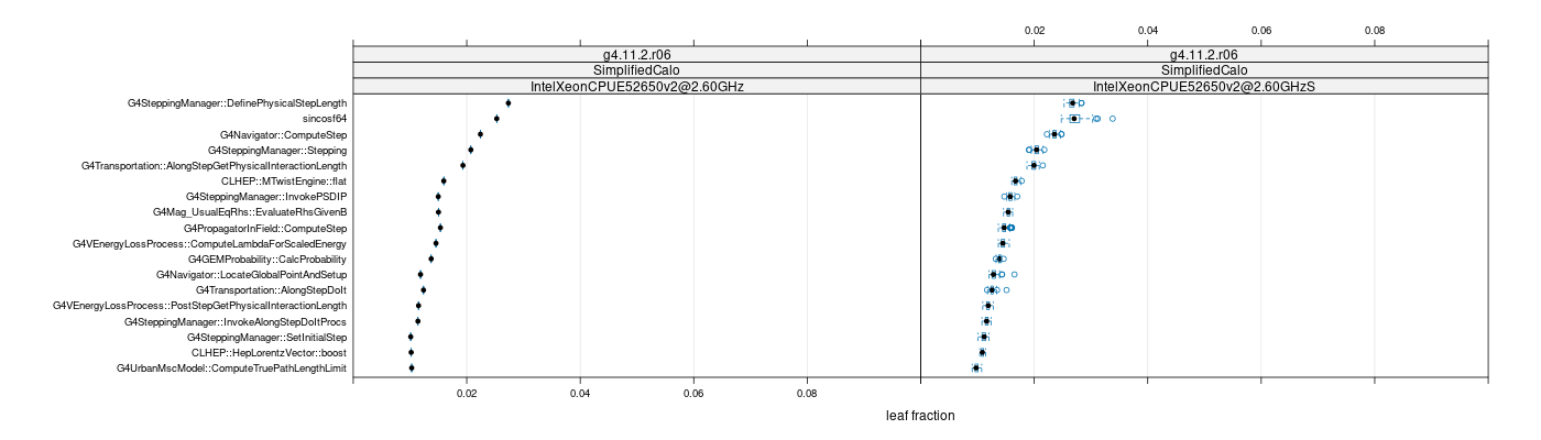 prof_big_functions_frac_plot_01.png