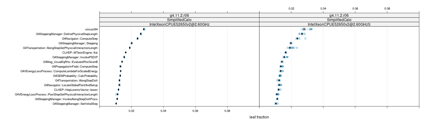 prof_big_functions_frac_plot_01.png