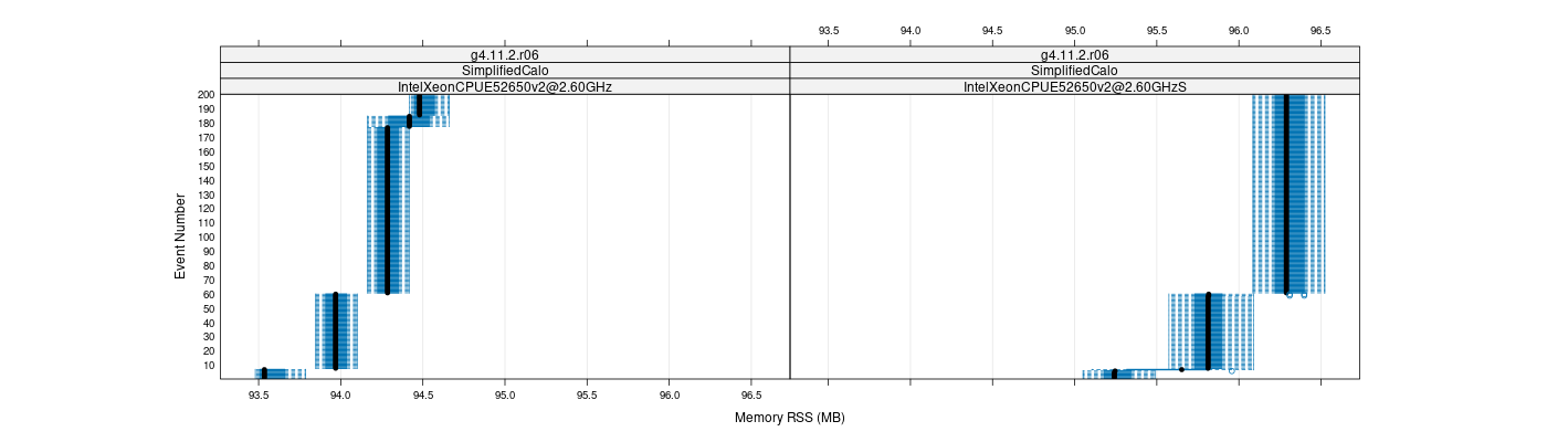 prof_memory_rss_plot.png