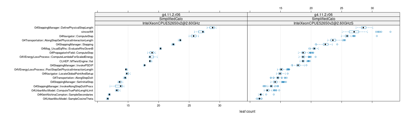 prof_big_functions_count_plot_01.png