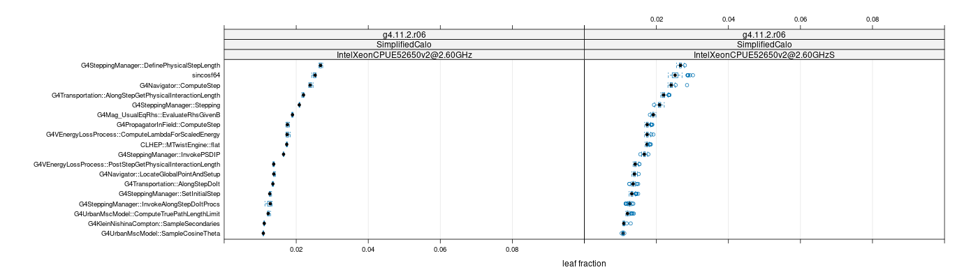 prof_big_functions_frac_plot_01.png