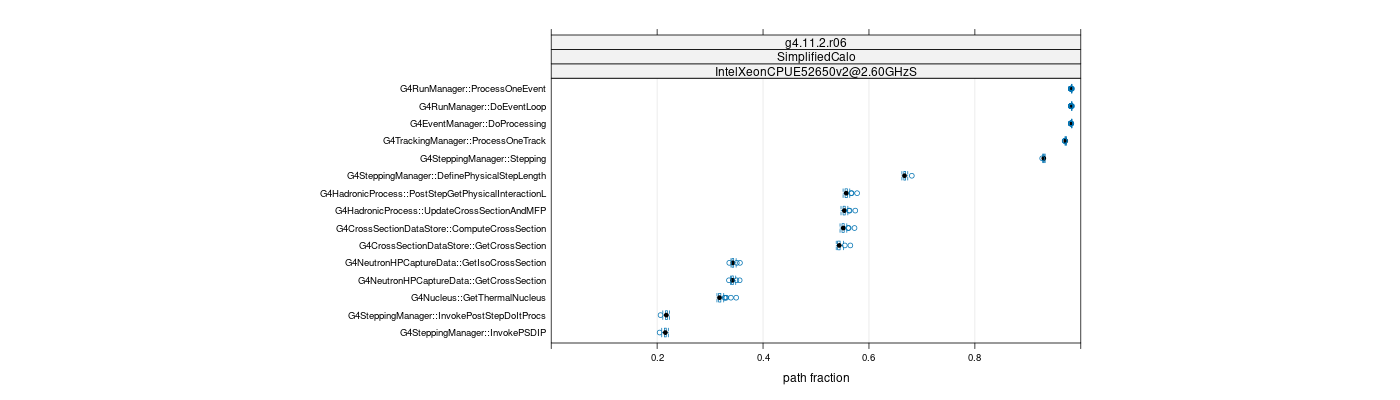 prof_big_paths_frac_plot_15_99.png