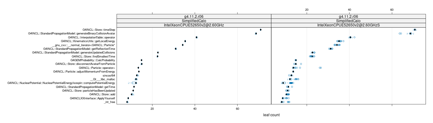 prof_big_functions_count_plot_01.png