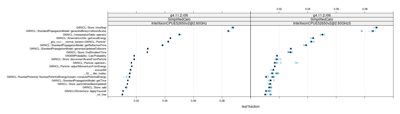 prof_big_functions_frac_plot_01.png