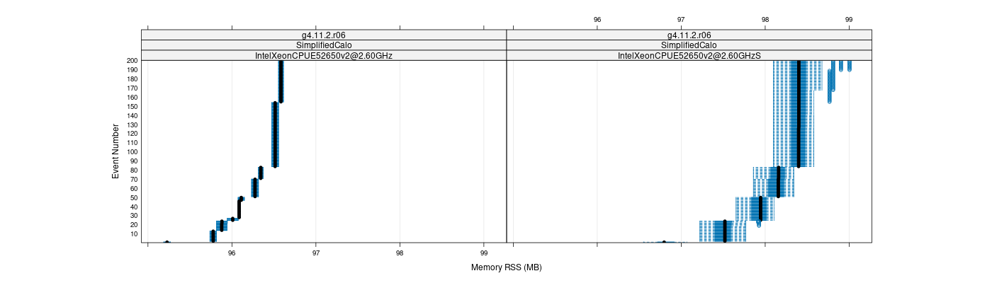 prof_memory_rss_plot.png