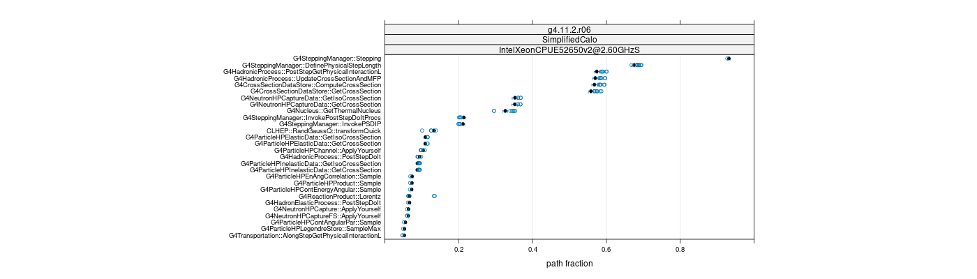 prof_big_paths_frac_plot_05_95.png