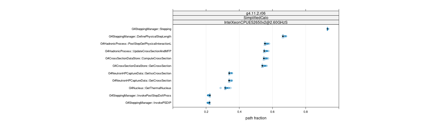 prof_big_paths_frac_plot_15_95.png