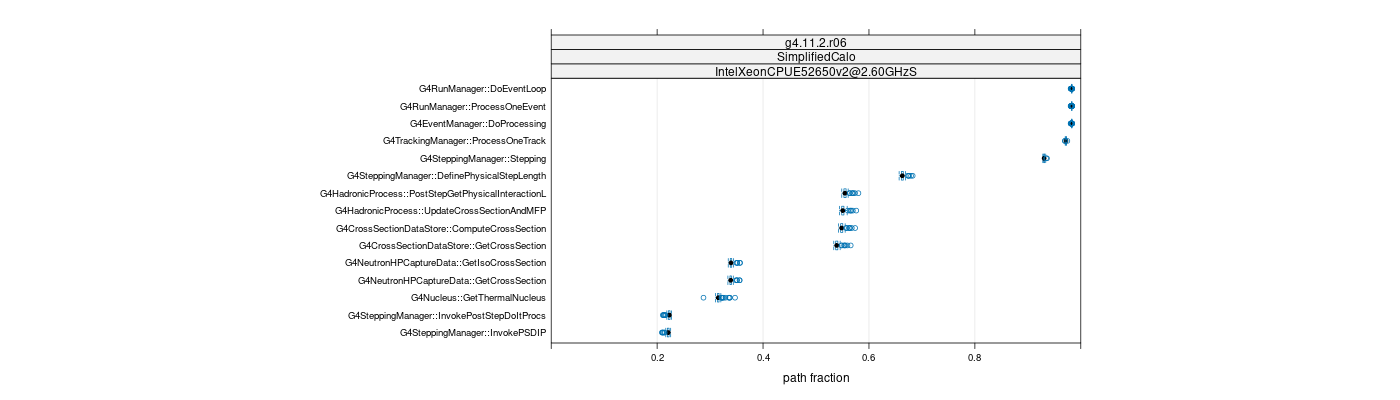 prof_big_paths_frac_plot_15_99.png