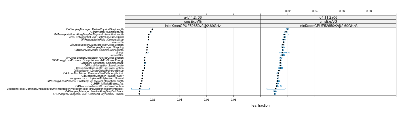 prof_big_functions_frac_plot_01.png