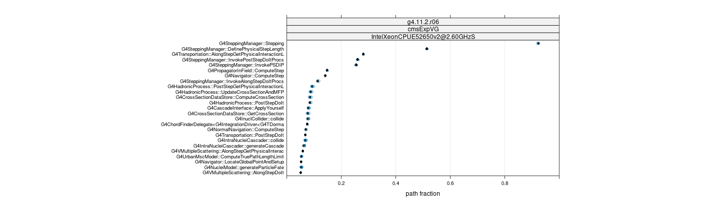 prof_big_paths_frac_plot_05_95.png