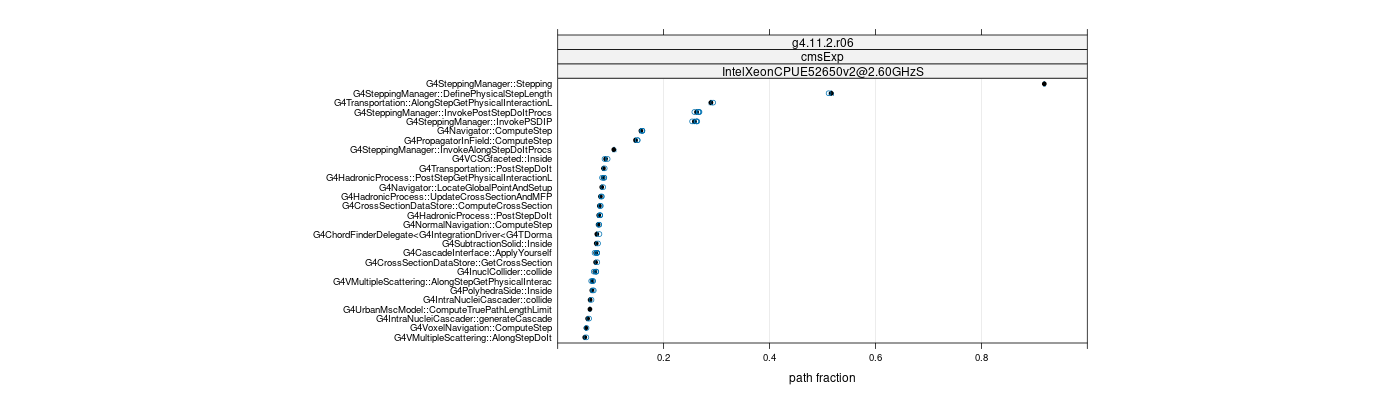 prof_big_paths_frac_plot_05_95.png