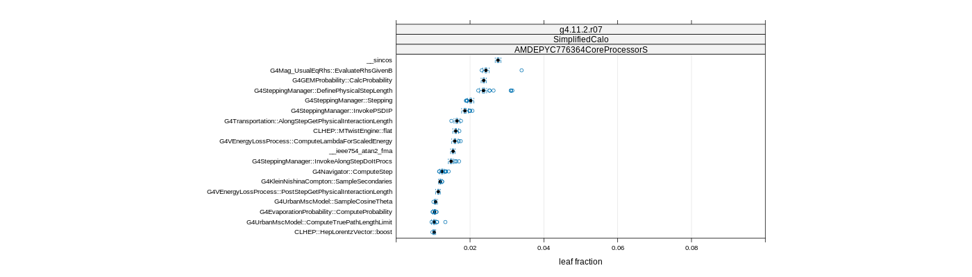 prof_big_functions_frac_plot_01.png