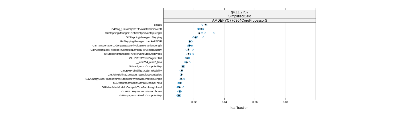 prof_big_functions_frac_plot_01.png