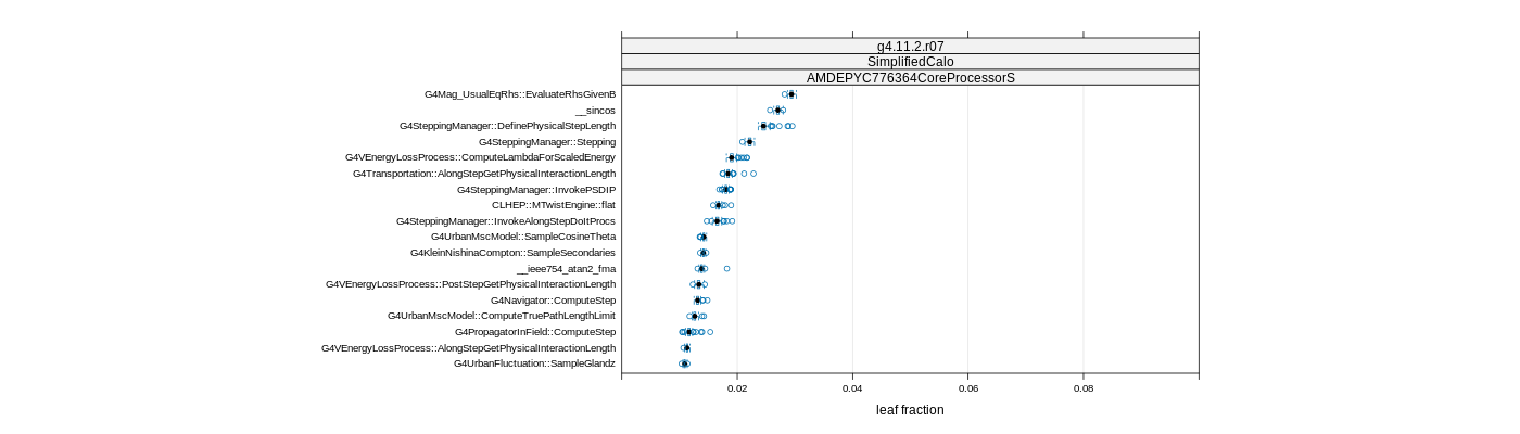 prof_big_functions_frac_plot_01.png