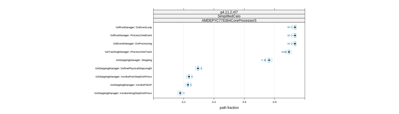 prof_big_paths_frac_plot_15_95.png