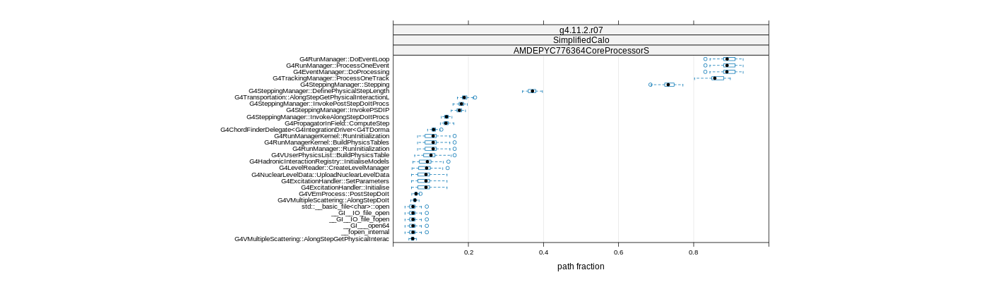 prof_big_paths_frac_plot_05_95.png