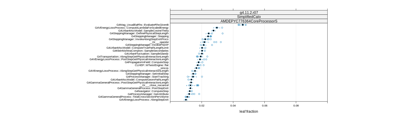 prof_big_functions_frac_plot_01.png