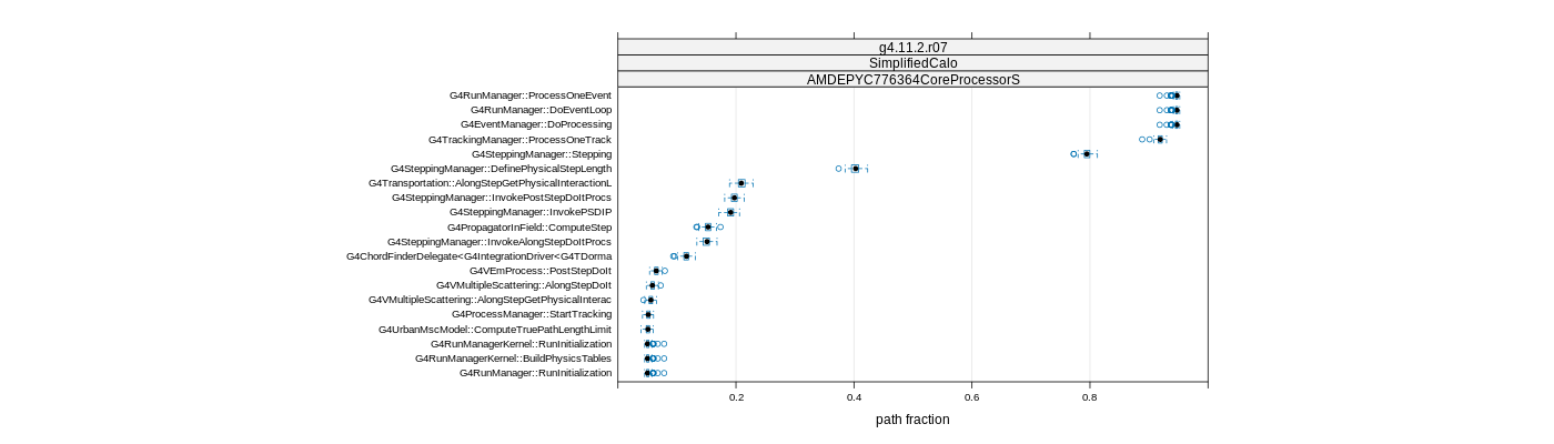 prof_big_paths_frac_plot_05_95.png