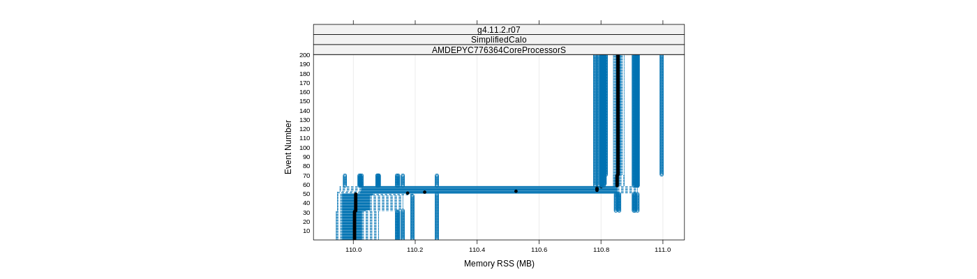 prof_memory_rss_plot.png