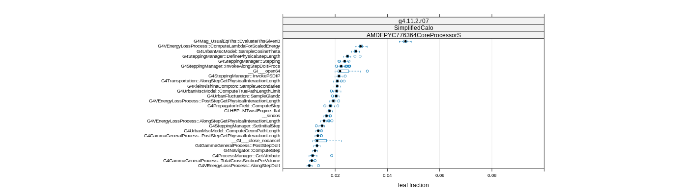 prof_big_functions_frac_plot_01.png