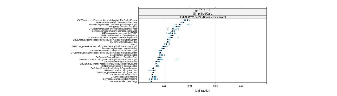 prof_big_functions_frac_plot_01.png