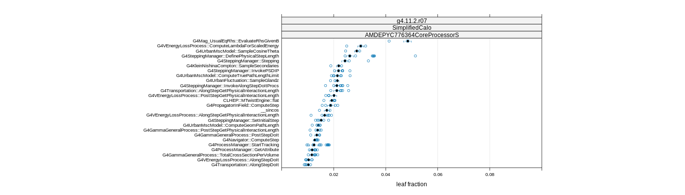 prof_big_functions_frac_plot_01.png