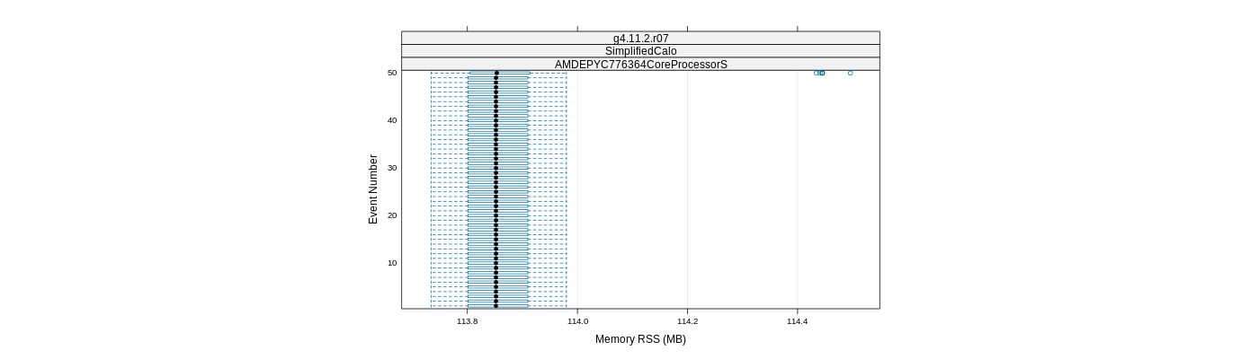 prof_memory_rss_plot.png