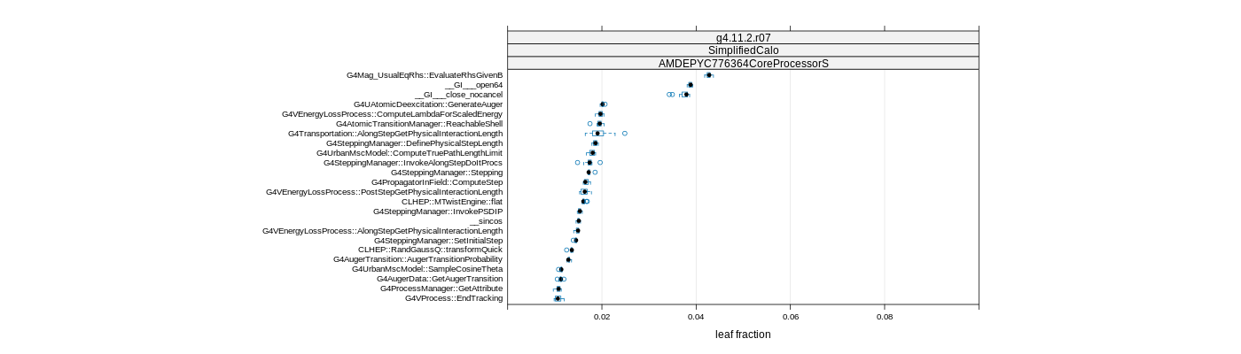 prof_big_functions_frac_plot_01.png