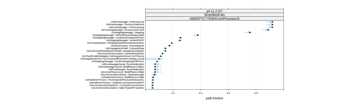 prof_big_paths_frac_plot_05_95.png