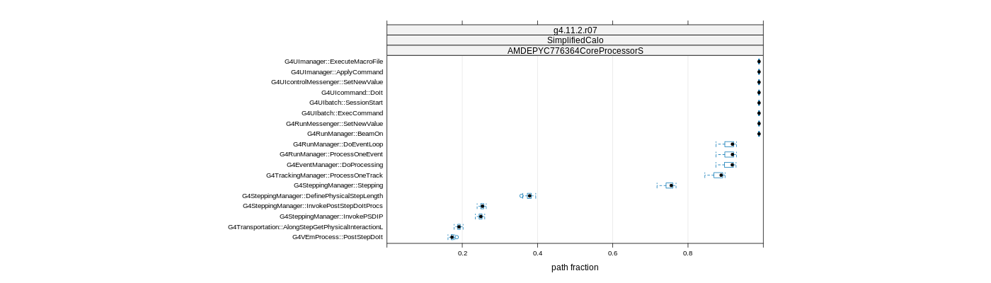 prof_big_paths_frac_plot_15_99.png