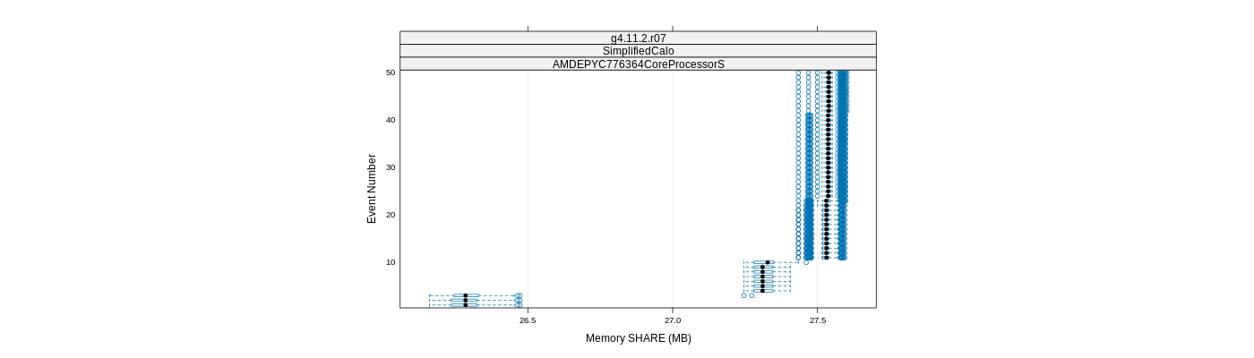 prof_memory_share_plot.png