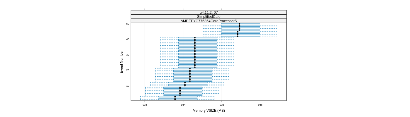 prof_memory_vsize_plot.png