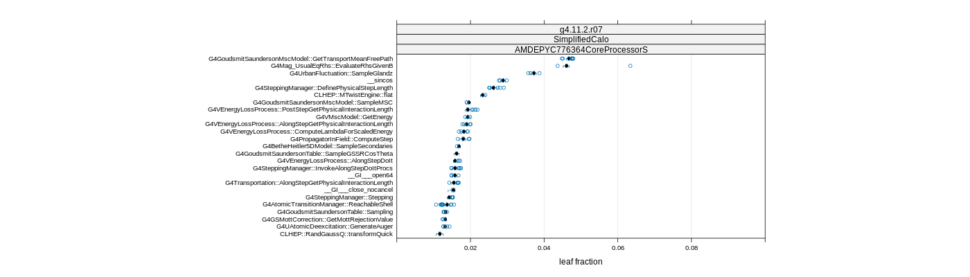 prof_big_functions_frac_plot_01.png