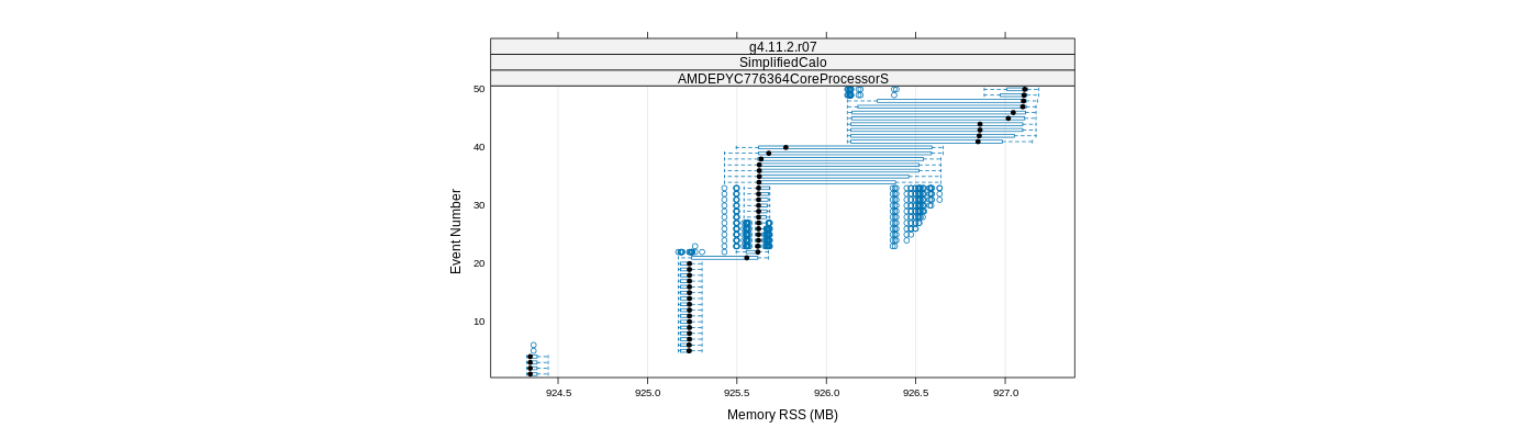 prof_memory_rss_plot.png