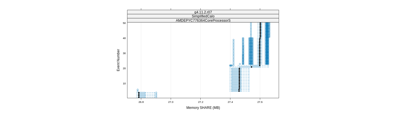 prof_memory_share_plot.png