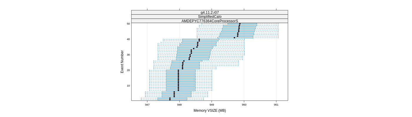 prof_memory_vsize_plot.png