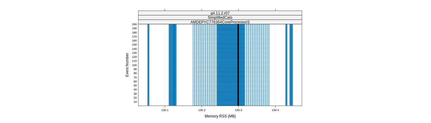 prof_memory_rss_plot.png