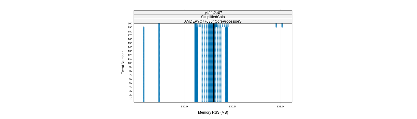 prof_memory_rss_plot.png